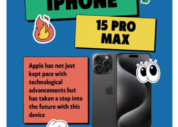 1.12.2024  REVIEW  iPhone 15 Review: A Deep Dive Into Apple’s Latest Marvel